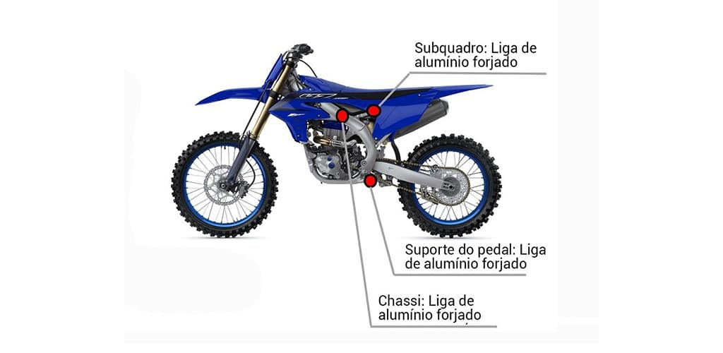 Yamaha Motor insere alumínio verde na produção de motocicletas